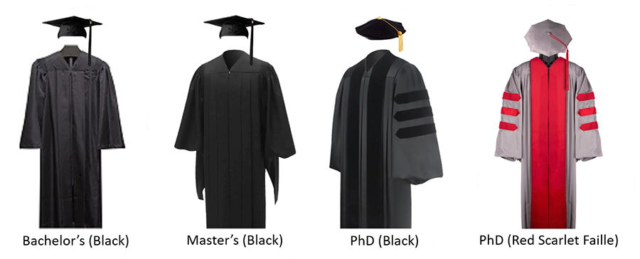 "Four types of MIT commencement regalia"